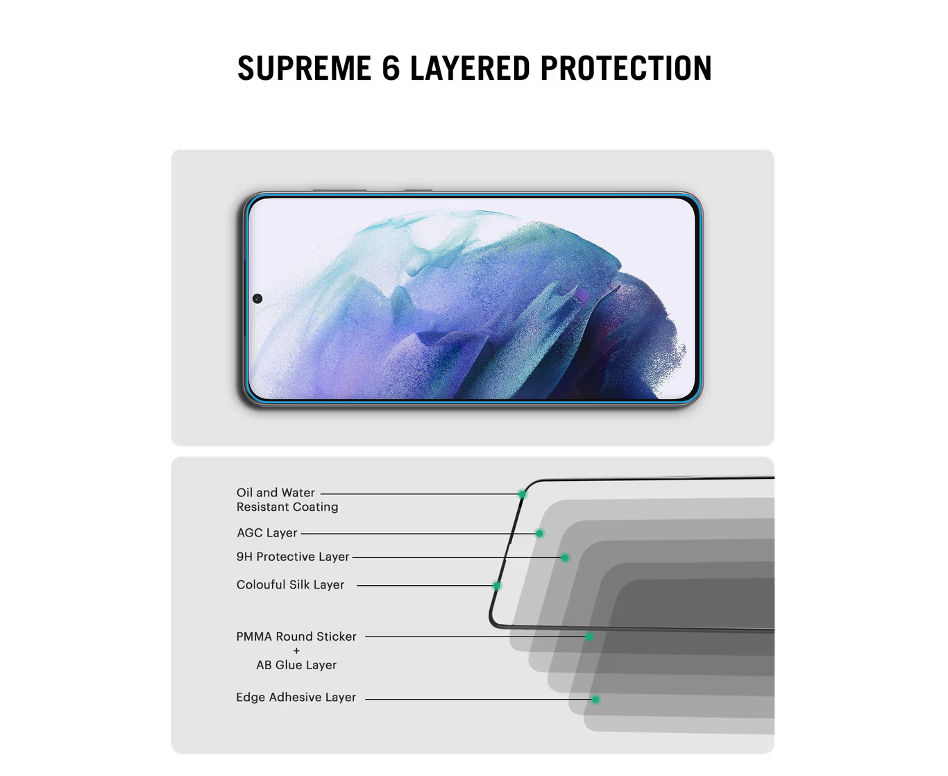 S25 Ultra 9D Tempered Glass Screen Guard – Full Coverage